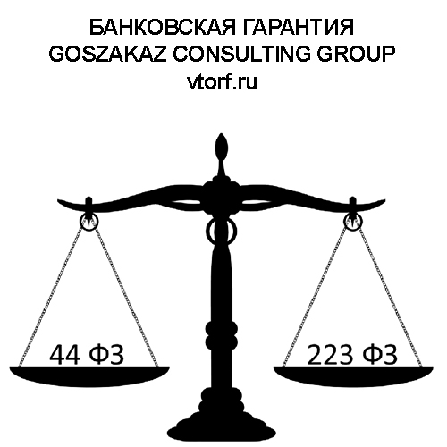 Банковская гарантия от GosZakaz CG в Выборге