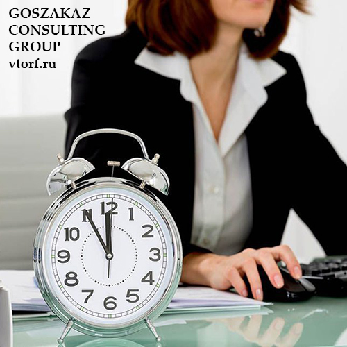 Срок получения банковской гарантии в Выборге от GosZakaz CG